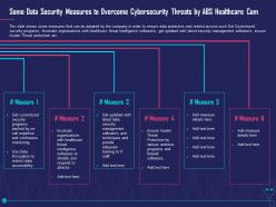 Some data security overcome challenge cyber security healthcare ppt infographics inspiration