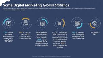 Some digital marketing global statistics digital marketing strategic application ppt icon