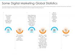 Some digital marketing global statistics online marketing strategies improve conversion rate