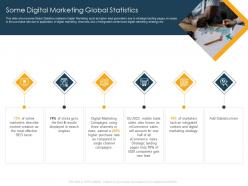 Some digital marketing global statistics web marketing tools increase website traffic and revenue