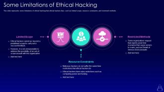 Some limitations of ethical hacking ppt powerpoint presentation infographic template graphic