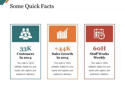 Some quick facts presentation examples