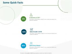 Some quick facts sales growth customers ppt powerpoint presentation example topics