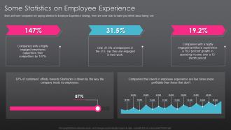 Some statistics on employee experience developing employee experience strategy organization
