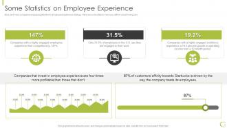 Some Statistics On Employee Experience Hr Strategy Of Employee Engagement