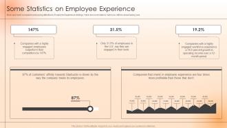 Some Statistics On Employee Experience Strategies To Engage The Workforce And Keep Them Satisfied