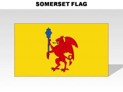 Somerset country powerpoint flags