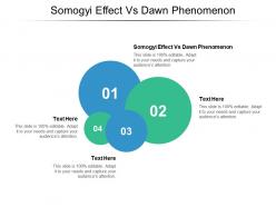 Somogyi effect vs dawn phenomenon ppt powerpoint presentation icon elements cpb