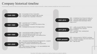 Sony Company Profile Company Historical Timeline CP SS