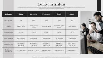 Sony Company Profile Competitor Analysis CP SS