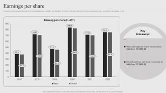 Sony Company Profile Earnings Per Share CP SS