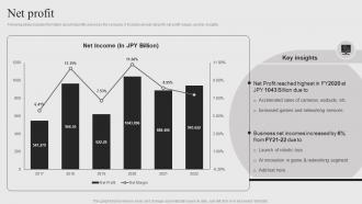 Sony Company Profile Net Profit CP SS