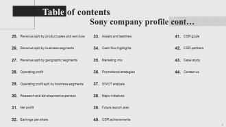 Sony Company Profile Powerpoint Presentation Slides CP CD Impactful Content Ready