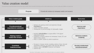Sony Company Profile Value Creation Model CP SS