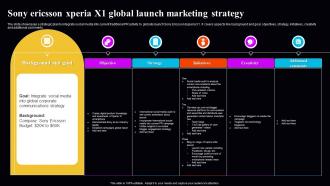 Sony Ericsson Xperia X1 Global Launch Marketing Strategy