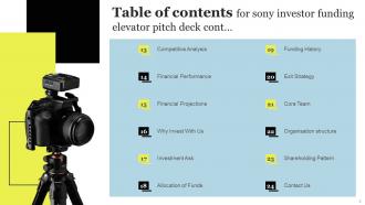 Sony Investor Funding Elevator Pitch Deck Ppt Template Image Pre-designed
