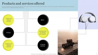 Sony Investor Funding Elevator Pitch Deck Ppt Template Content Ready Pre-designed