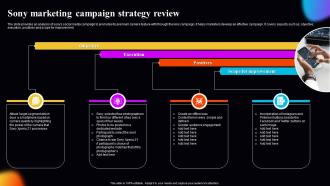 Sony Marketing Campaign Strategy Review