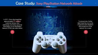 Sony Playstation Network Attack Case Study Training Ppt