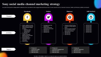 Sony Social Media Channel Marketing Strategy