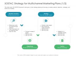 Sostac strategy for multichannel marketing plans business consumer marketing strategies ppt microsoft