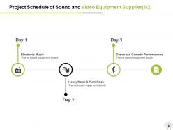 Sound And Video Equipment Supplier Proposal Powerpoint Presentation Slides