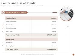 Source and use of funds business plan for opening a cafe ppt powerpoint presentation infographic