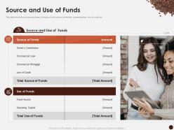 Source and use of funds master plan kick start coffee house ppt slides