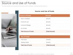 Source and use of funds restaurant cafe business idea ppt information