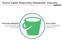Source capital responding globalization improving people skills global investment