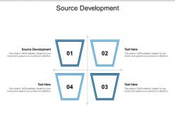 Source development ppt powerpoint presentation show display cpb