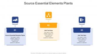 Source Essential Elements Plants In Powerpoint And Google Slides Cpb
