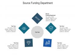 Source funding department ppt powerpoint presentation infographics master slide cpb
