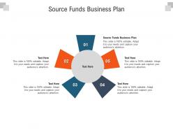 Source funds business plan ppt powerpoint presentation model mockup cpb