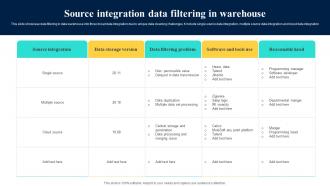 Source Integration Data Filtering In Warehouse