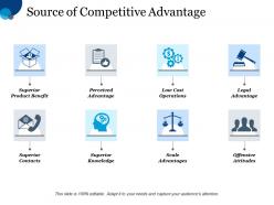 Source of competitive advantage superior product benefit perceived