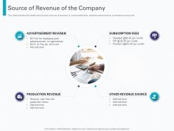 Source Of Revenue Of The Company Pre Seed Round Pitch Deck Ppt Powerpoint Ideas