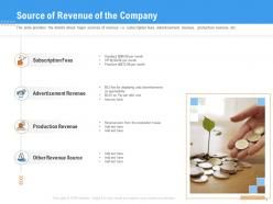 Source of revenue of the company raise funding from pre seed round ppt tips