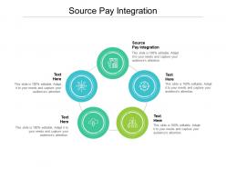 Source pay integration ppt powerpoint presentation styles topics cpb