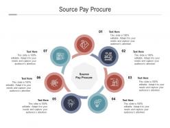 Source pay procure ppt powerpoint presentation slides layouts cpb