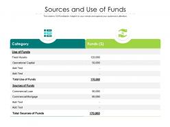 Sources and use of funds