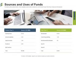 Sources and uses of funds first venture capital funding ppt inspiration aids