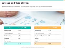 Sources and uses of funds venture capitalists ppt powerpoint graphics