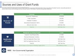 Sources and uses of grant funds raise grant facilities public corporations ppt structure