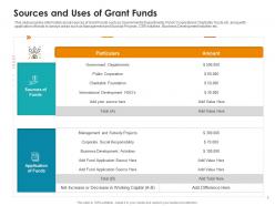Sources and uses of grant funds raise non repayable funds public corporations ppt styles