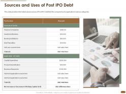 Sources and uses of post ipo debt pitch deck raise post ipo debt banking institutions ppt ideas maker
