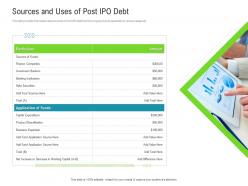 Sources and uses of post ipo debt raise funded debt banking institutions ppt icon good
