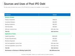 Sources And Uses Of Post Ipo Debt Raise Government Debt Banking Institutions Ppt Tips