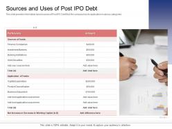 Sources and uses of post ipo debt stock market launch banking institution ppt file ideas