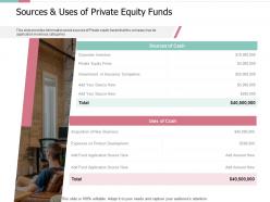 Sources and uses of private equity funds pitch deck for private capital funding
